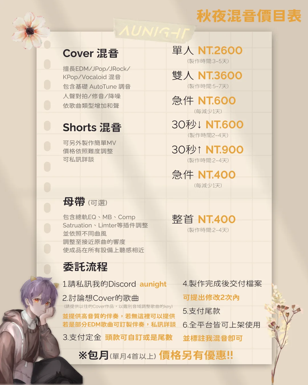 混音報價